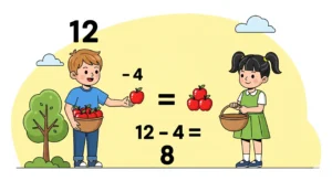 ¿Qué es la Diferencia en Matemáticas Diferencia en Matemáticas
